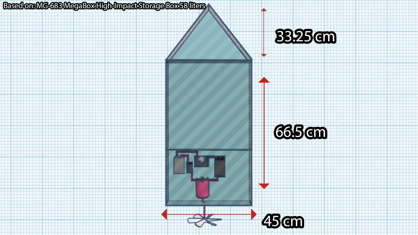 Top-Down Structural Blueprint