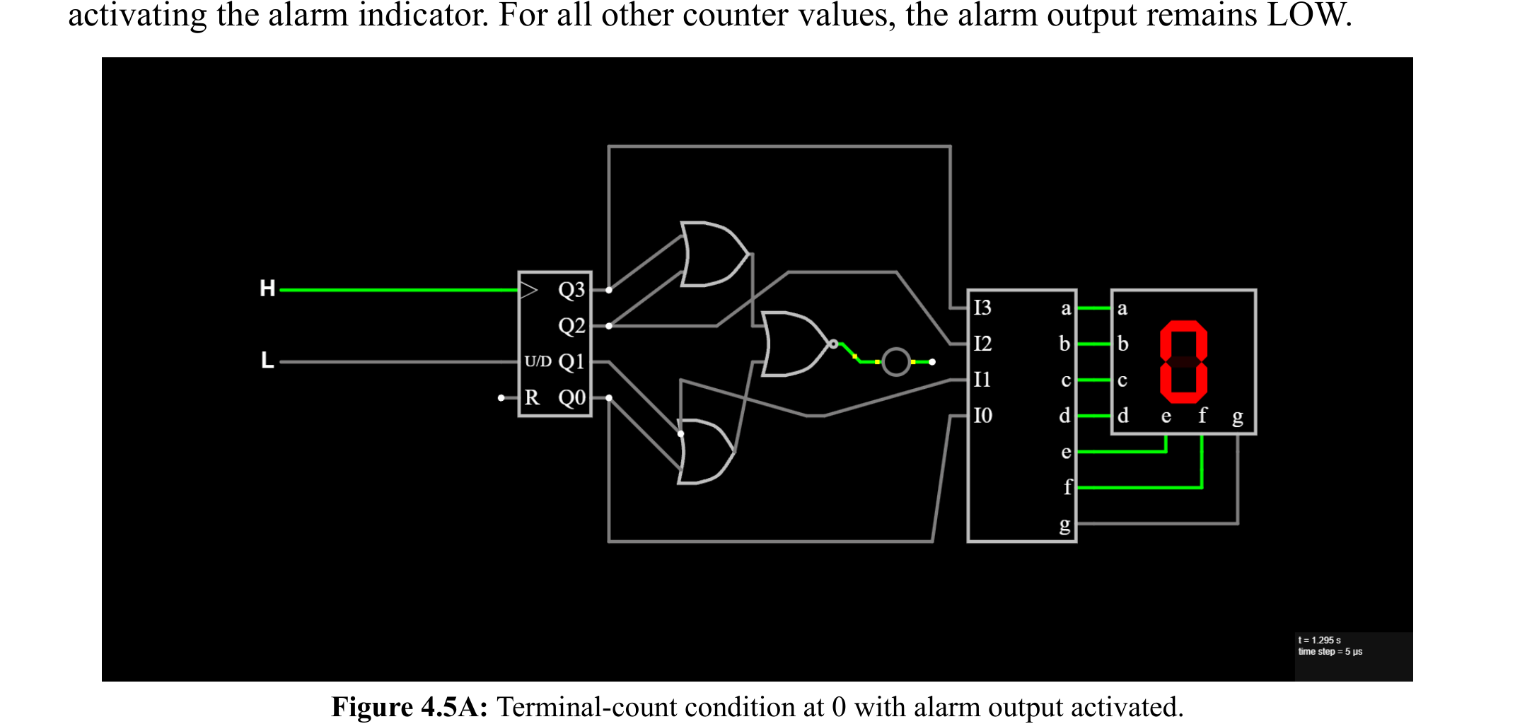 Terminal Count & Zero-Detection Logic